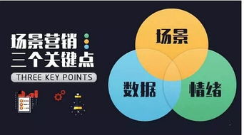 場景革命 上海交大文創(chuàng)學院營銷新達人課程賦能房地產(chǎn)營銷策劃